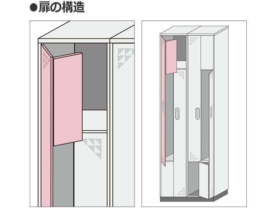 コクヨ ペアフォート 2人用ロッカー W300×D515×H2000 ホワイトピーチ