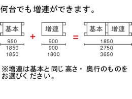 コクヨ ノンボルト中量ラック 5段増連 W1850×D600×H2130