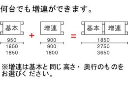 コクヨ ノンボルト中量ラック 5段増連 W1850×D600×H2430