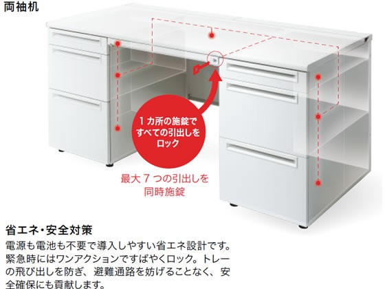 プラス US-2 両袖机(A-3段D-3段袖) W1600 ホワイト