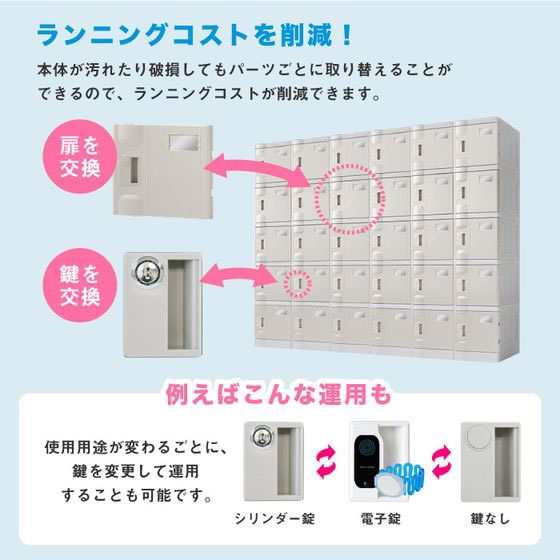 Netforce プラスチックロッカーL 1人用 シリンダー錠 グリーン