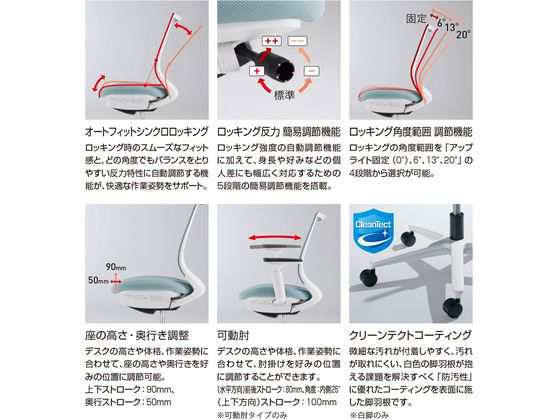 コクヨ チェア ミトラ2 肘無 ランバー付 ライトオリーブ ナイロンキャスターの通販は