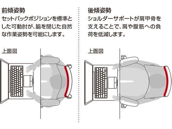 コクヨ チェア ミトラ2 可動肘 カーマイン ポリウレタン巻きの通販は