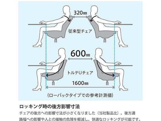 イトーキ/トルテU ハイバック肘付 PV張地 ナイロン 白×ストロングイエロー 肘付き 固定肘タイプ 布張りチェア オフィスチェア トルテU ハイバック KJ-316PV-W9U5｜オフィスチェア｜イトーキ公式