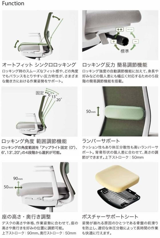 コクヨ モネット 背メッシュ 肘無 ホワイトグレー ライトグレー ブラック(U)の通販は