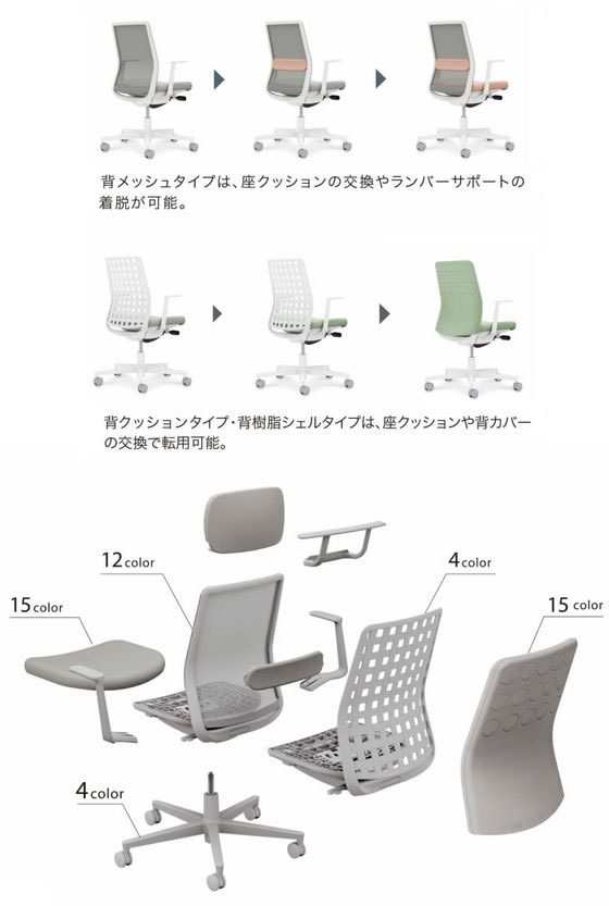 コクヨ モネット 背樹脂シェル L肘 Sベージュ Sベージュ Dグリーン(W)の通販は