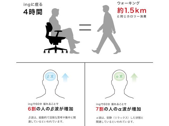 コクヨ イング メッシュ・バーチカル ブラックシェル 樹脂脚 ダークグレージュWの通販は