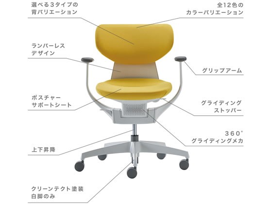 コクヨ ing メッシュ・ヘッドレスト ホワイト 樹脂脚 Mグレージュ V
