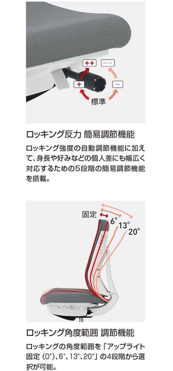 日本全国送料無料 ＳＵＮＣＯ レンズ 三価ブラック ＃０－１（＋）サラ小ネジ 安い売り ２．０×２．５ ルミックス （１００００本入）  〔品番:40-00-0101-0020-0025-04〕[2622591]「送料別途見積り 法人・事業所限定 パナソニック 取寄」 GM1 