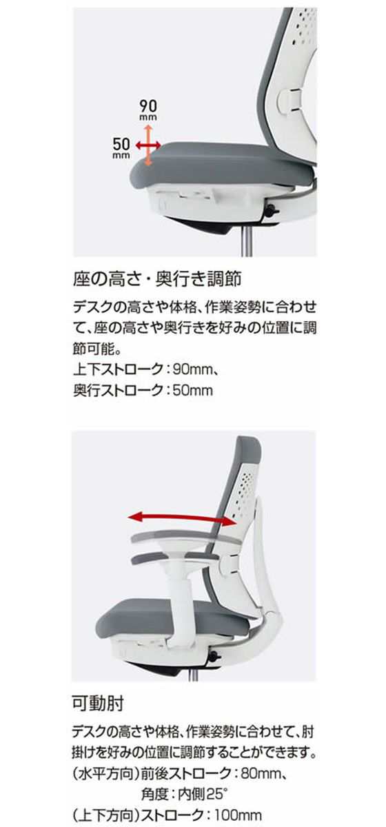 激安販売品 コクヨ ウィザード4 ローバック ホワイトシェル 黒脚肘無 P