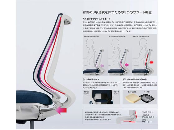 コクヨ チェア デュオラ2 アルミ脚 メッシュ パーシアンレッド コクヨ チェア デュオラ2 アルミ脚 メッシュ パーシアンレッド コクヨ