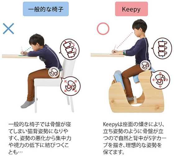 宮武製作所 プロポーションチェア キーピィ ホワイトピンク CH