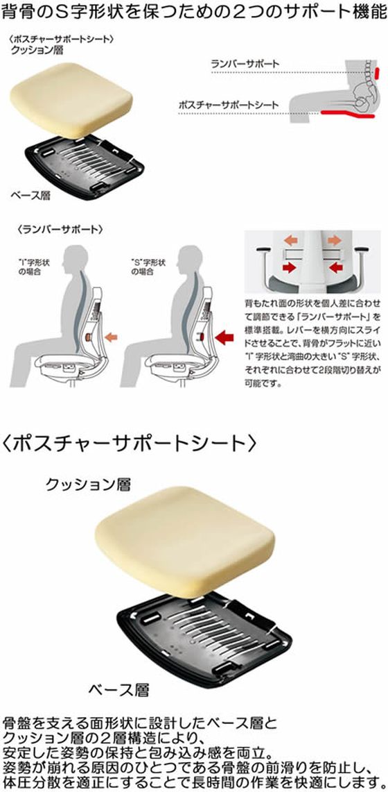 コクヨ/ウィザード4 ハイバック ホワイトシェル 黒脚肘無 Pブルー(U) 肘なし 布張りチェア オフィスチェ コクヨ ウィザード4 ホワイトシェル 黒脚肘無 レザー ライム(U)