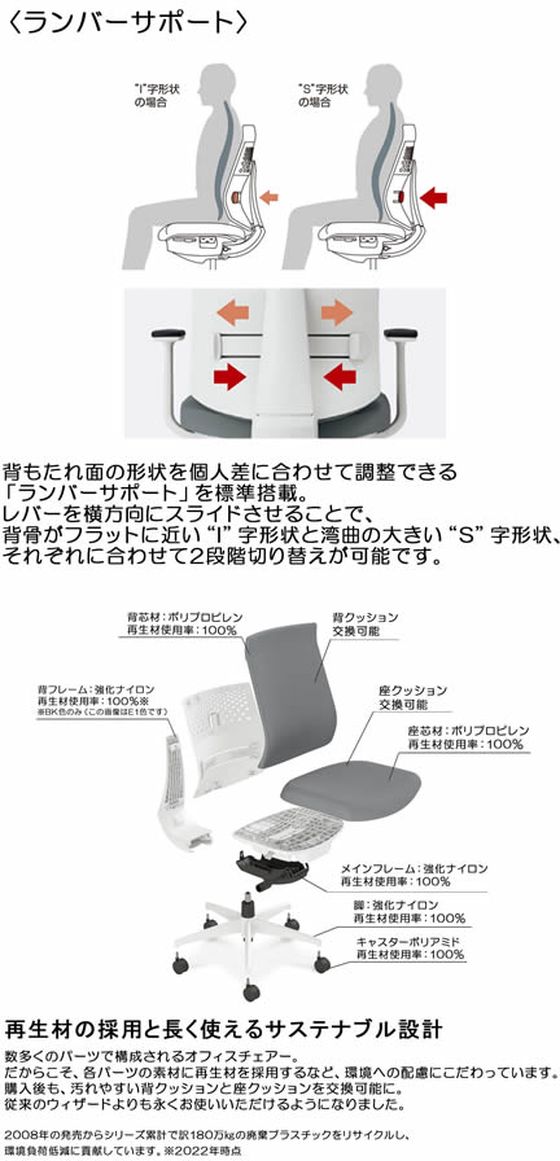 コクヨ/ウィザード4 ハイバック ホワイトシェル 黒脚肘無 Pブルー(U) 肘なし 布張りチェア オフィスチェ コクヨ ウィザード4 ホワイトシェル 黒脚肘無 レザー ライム(U)