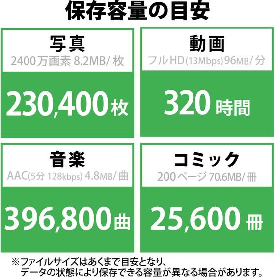 エレコム 外付けSSD 2TB キャップ式 ブラック ESD-EMC2000GBK