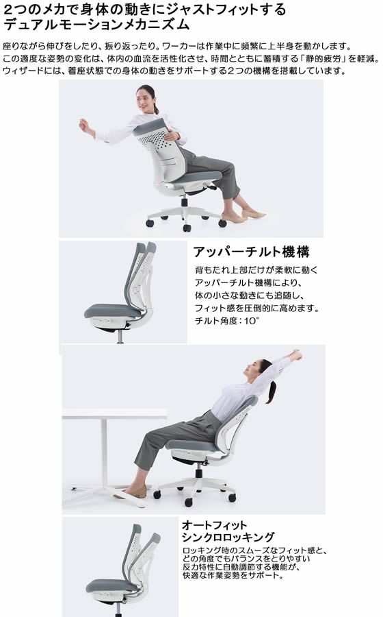 コクヨ ウィザード4 ハイバック ホワイトシェル 黒脚可動肘 レザー BK(W)の通販は