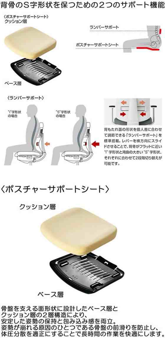 コクヨ ウィザード4 ハイバック ホワイトシェル 黒脚可動肘 レザー BK(W)の通販は