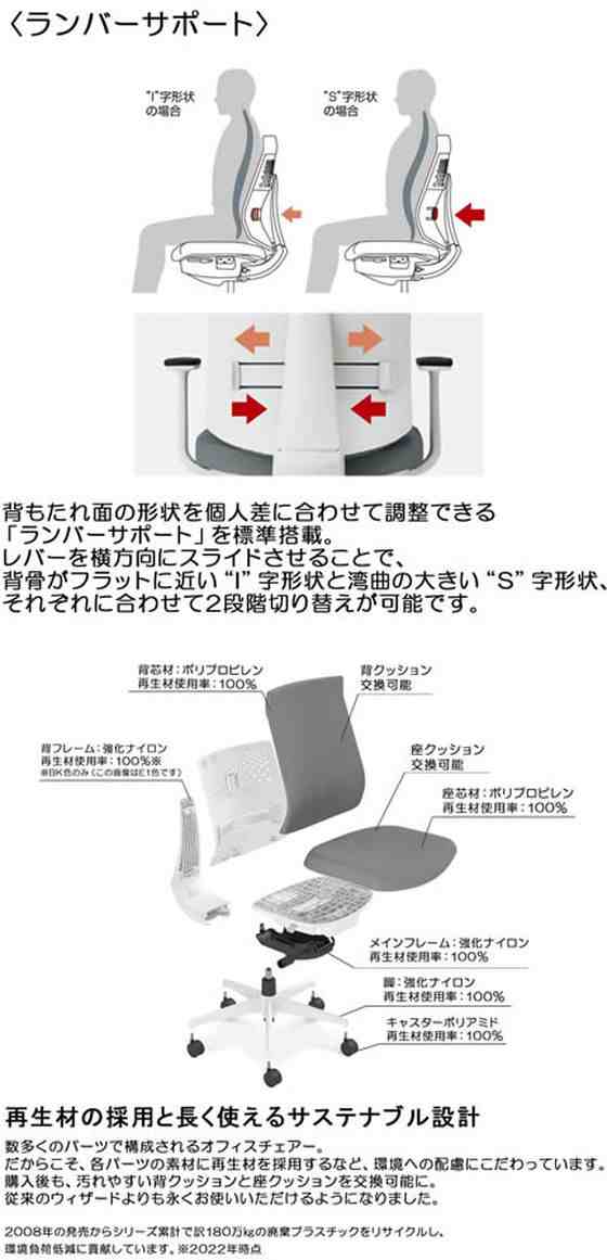 コクヨ ウィザード4 ハイバック ホワイトシェル 黒脚可動肘 レザー BK(W)の通販は