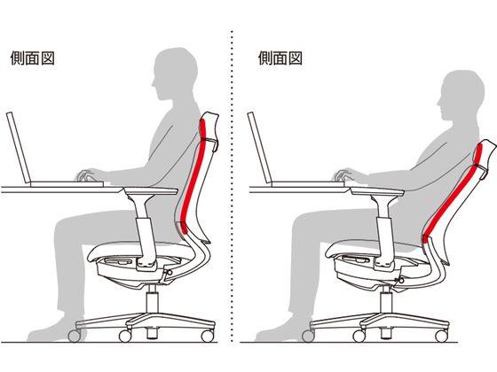 コクヨ チェア ミトラ2 可動肘 ライトオリーブ ポリウレタン巻きの通販は