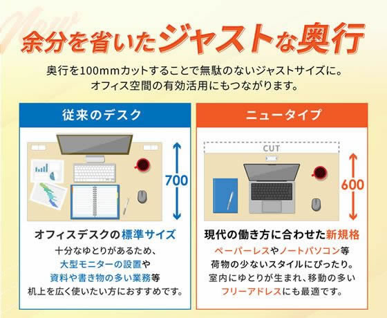 Netforce ナッツ 片袖机 スリム 3段 W1200 WH×DBR×NA木目の通販は
