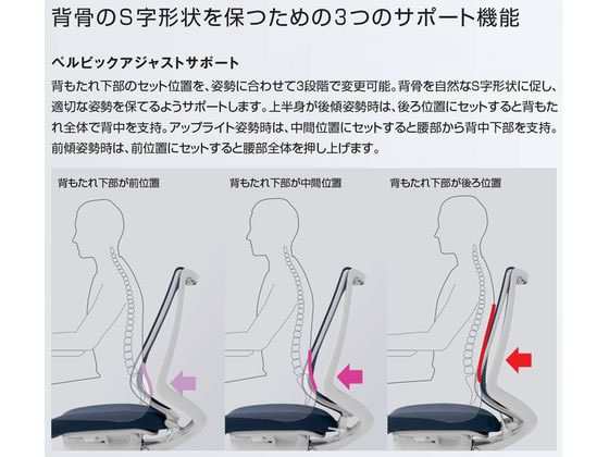 コクヨ チェア デュオラ2 アルミ脚 メッシュ グラスグリーンの通販は