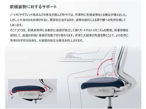 コクヨ チェア デュオラ2 アルミ脚 メッシュ グラスグリーンの通販は