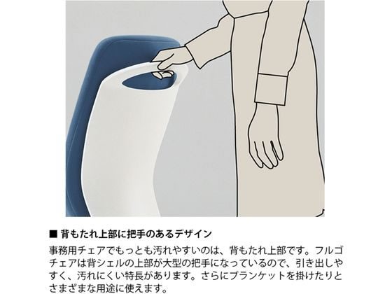 イトーキ フルゴチェア ローバック 固定肘 ナイロンキャスター BK LGY×BK