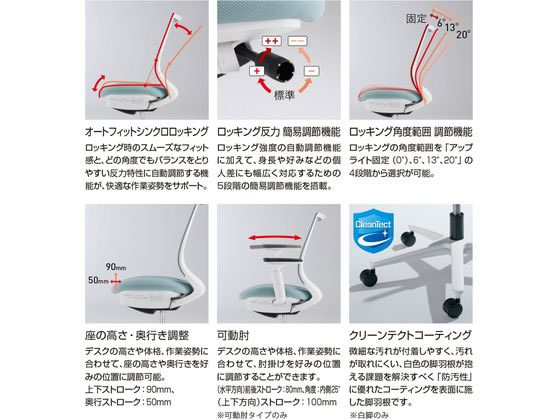 コクヨ チェア ミトラ2 可動肘 ランバー付 プルシアンブルー ポリウレタン巻の通販は
