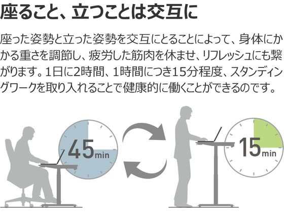 コクヨ シークエンス ウイング机舟底 ボタンW1600 ホワイト W