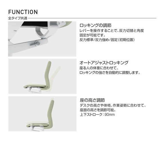 オーダー品 追加料金 コクヨ ファブレ ポリッシュ脚 緑 肘無 Vキャスター