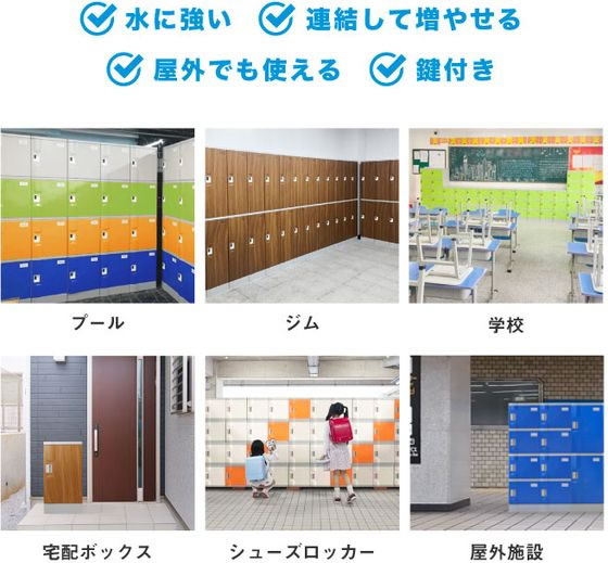 Netforce プラスチックロッカーS 1人用 鍵なし ブルー