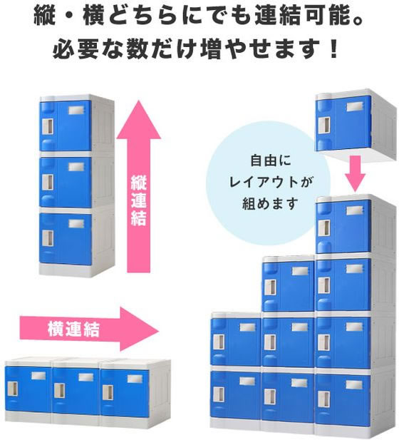 Netforce プラスチックロッカーS 1人用 鍵なし ブルー