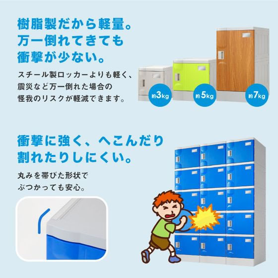 Netforce プラスチックロッカーS 1人用 鍵なし ブルー