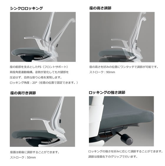 コクヨ インスパイン オフィスチェア ローバック 肘無 ポリウレタン巻きキャスター 布張 ブラック/シグナルレッド 1脚(メーカー直送) コクヨ インスパイン ローバック肘無 背白座黒 V CRGA2500E1GME6V 組立