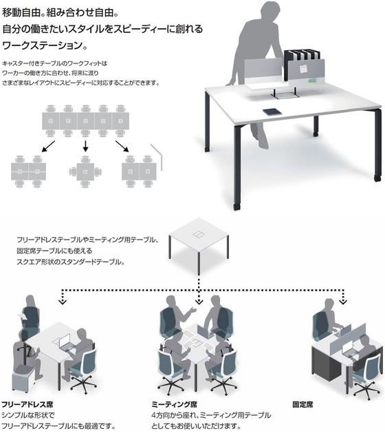 コクヨ ワークフィット 三角形ミーティングテーブル アジャスター脚 SD-WFTA14T コクヨ⁄ワークフィット 三角形 W1400D700 ラスティック×黒脚