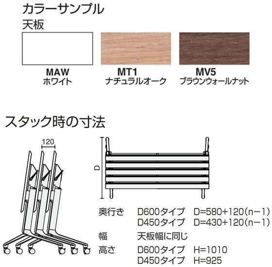 コクヨ コンフェスト スタンダード 棚無パネル付 W1500D600 ウォールナット