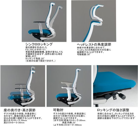 コクヨ ベゼル ヘッドレスト付 アルミ肘 アルミ脚 ターコイズ Wキャスターの通販は