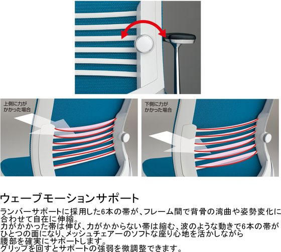 コクヨ ベゼル ヘッドレスト付 アルミ肘 アルミ脚 リーフ