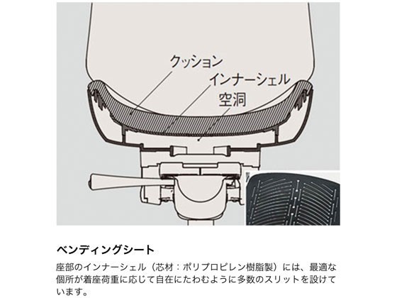 イトーキ アクトチェア 布張ハイ 本体黒樹脂脚LS付 肘無パープル - パソコン・オフィスチェア