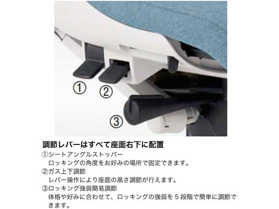 イトーキ アクトチェア 布張ハイ 本体黒樹脂脚LS付 固定肘Mグリーンの通販は