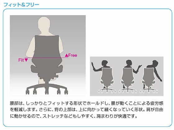 イトーキ エフチェア メッシュ ハイバック T型肘 本体黒 グレーT1W9