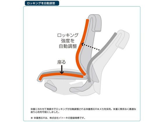 イトーキ コセールチェア ハイバック 樹脂脚 可動肘パープル背裏オフブラックの通販は