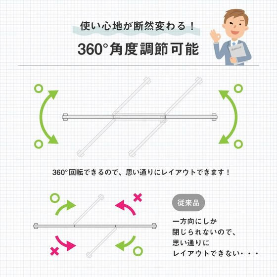 Netforce 三連折畳みパーテーション W1800メラミンブラック×ウォルナットの通販は