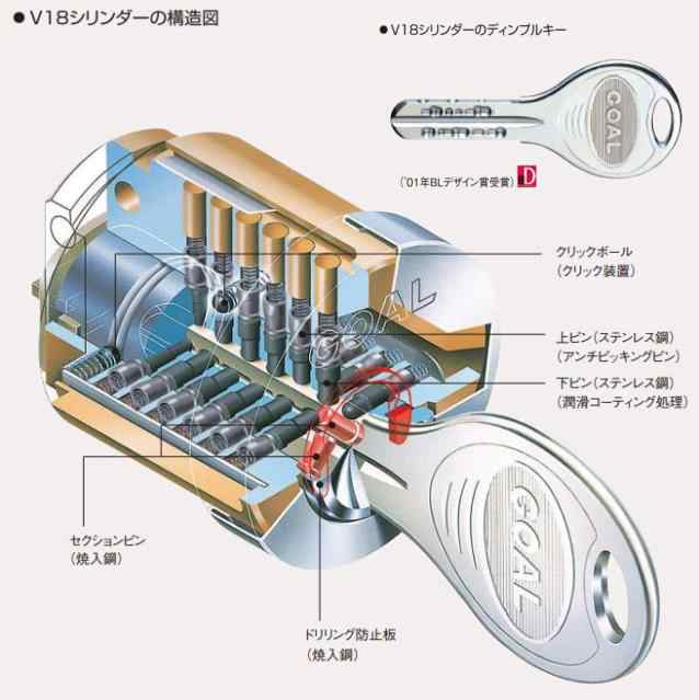 GOAL チューブラー本締錠　V-AD 5