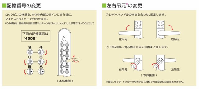 キーレックス800 レバー自動施錠 #22823M 鍵付 長沢製作所の通販はau