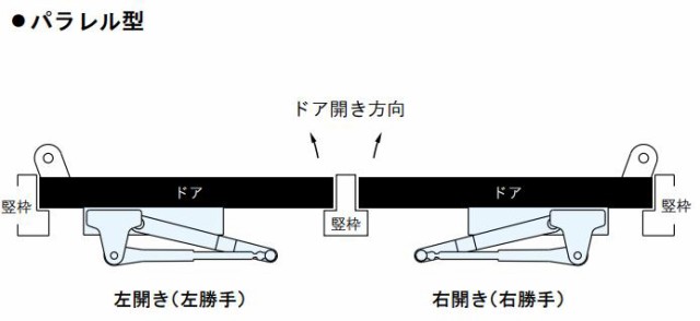 RYOBI リョービ ドアクローザー 22P C1 メタリックブロンズ色 パラレル