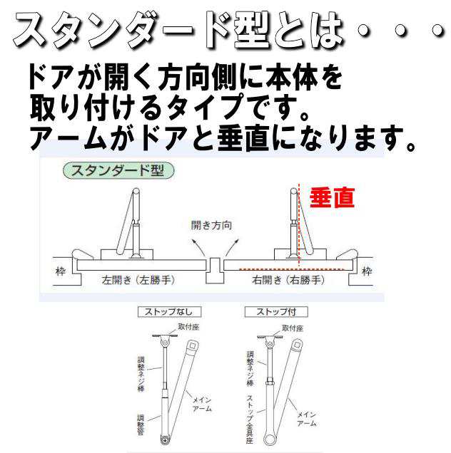 RYOBI リョービ ドアクローザー S22 C1 メタリックブロンズ色 スタンダードタイプ 外装式ストップ付の通販はau PAY マーケット  山下金物オンラインショップ au PAY マーケット店 au PAY マーケット－通販サイト