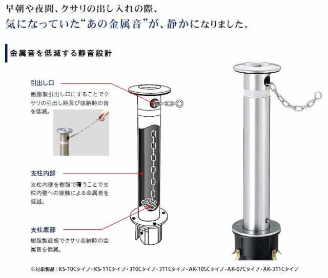 帝金】バリカー 上下式バリアフリー 31NC クサリ内蔵型