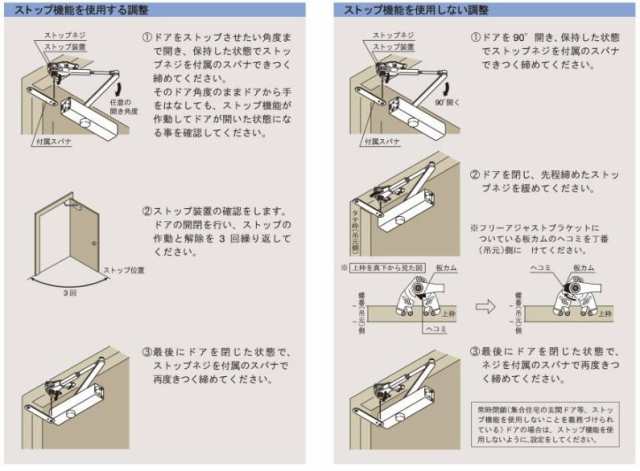 リョービ 取替用ドアクローザー S 3p シルバー ブロンズ の通販はau Pay マーケット 山下金物オンラインショップ