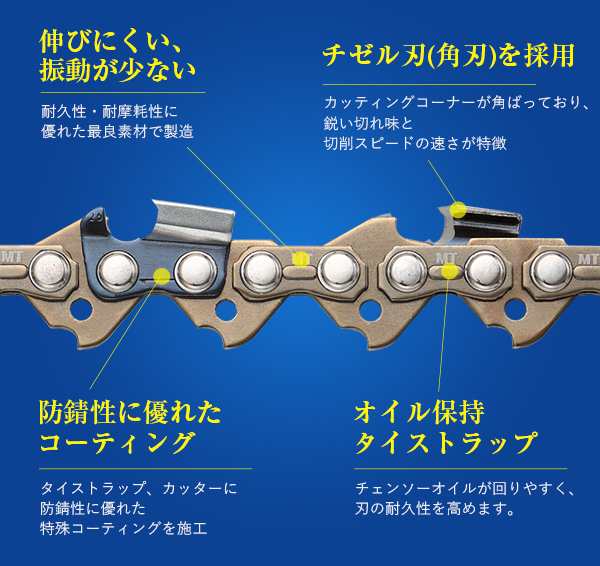 むとひろ ソーチェーン 21LPX-84E対応 10本入 チゼル刃 角刃 チェーンソー 替刃 替え刃 刃 チェーン刃 マキタ スチール ゼノア 共立  シンの通販はau PAY マーケット - ソーチェン問屋むとひろ | au PAY マーケット－通販サイト